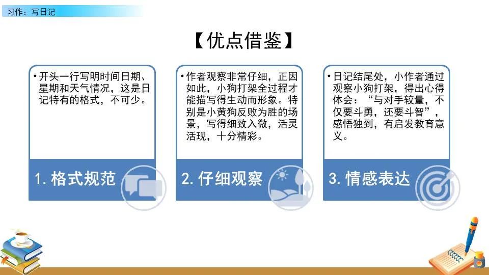 业余爱好者如何系统地学习篮球技能_1